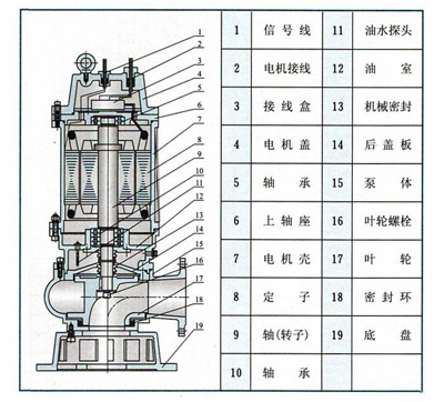 http://m.wzhaohai.com/paiwubeng/pr_28.html