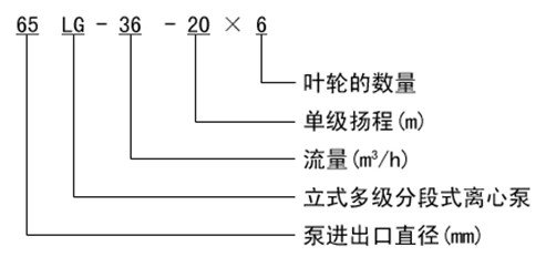 http://m.wzhaohai.com/duojibeng/pr_54.html