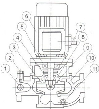 http://m.wzhaohai.com/guandaobeng/pr_65.html