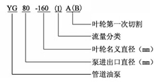 http://m.wzhaohai.com/guandaobeng/pr_65.html