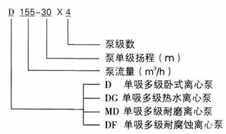 http://m.wzhaohai.com/duojibeng/pr_73.html